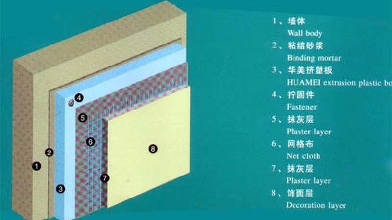 四川防水批发市场正在经历的三个关键变化